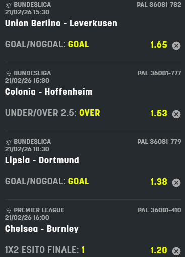 scommesse pronte di oggi 2026-02-21