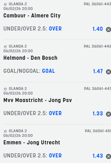 scommesse pronte di oggi 2026-02-06