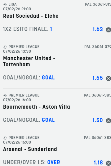 scommesse pronte di oggi 2026-02-07