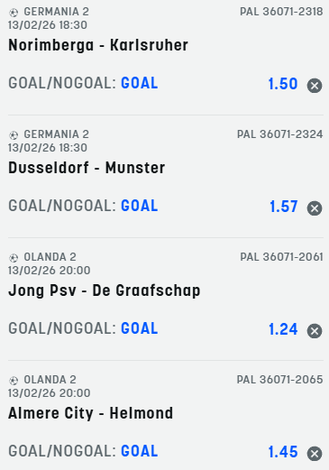 scommesse pronte di oggi 2026-02-13