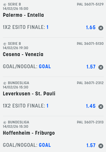 scommesse pronte di oggi 2026-02-14