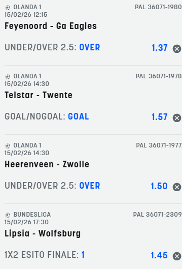 scommesse pronte di oggi 2026-02-15