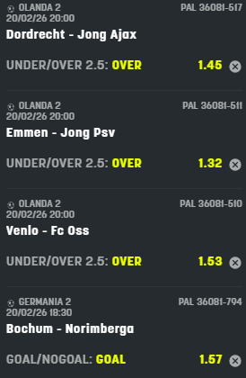 scommesse pronte di oggi 2026-02-20