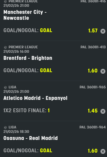 scommesse pronte di oggi 2026-02-21