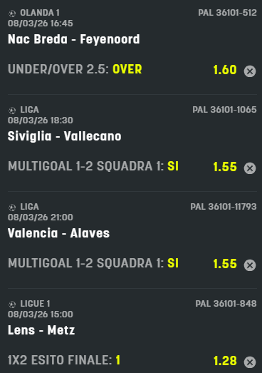 scommesse pronte di oggi 2026-03-08