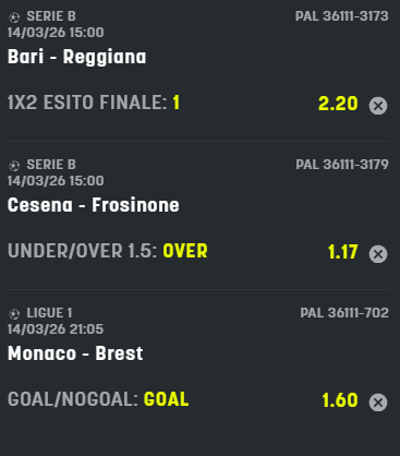 scommesse pronte di oggi 2026-03-14