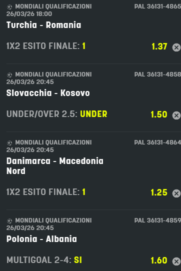 scommesse pronte di oggi 2026-03-26