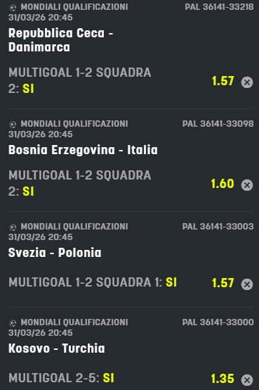 scommesse pronte di oggi 2026-03-31