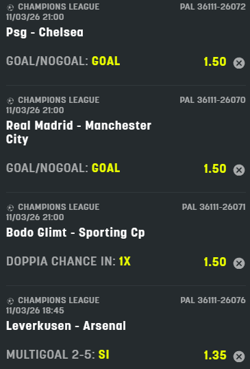 scommesse pronte Champions League 2026-03-10