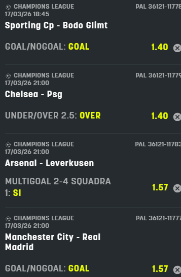 scommesse pronte Champions League 2026-03-17