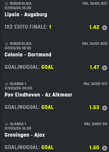 scommesse pronte di oggi 2026-03-07