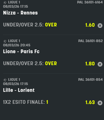 scommesse pronte di oggi 2026-03-08