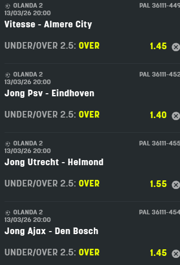 scommesse pronte di oggi 2026-03-13