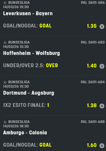 scommesse pronte di oggi 2026-03-14