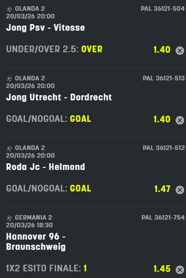 scommesse pronte di oggi 2026-03-20