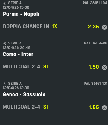 scommesse pronte Serie a 2026-04-11