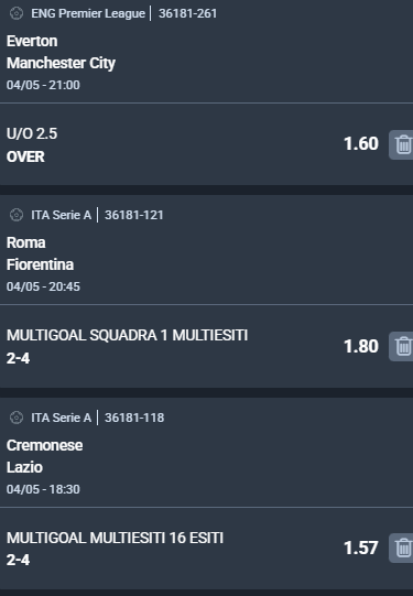 scommesse pronte di oggi 2026-05-04