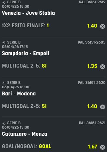 scommesse pronte di oggi 2026-04-06