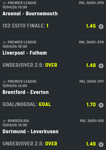 scommesse pronte di oggi 2026-04-11