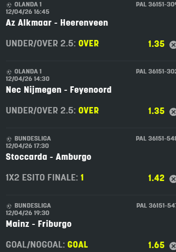 scommesse pronte di oggi 2026-04-12