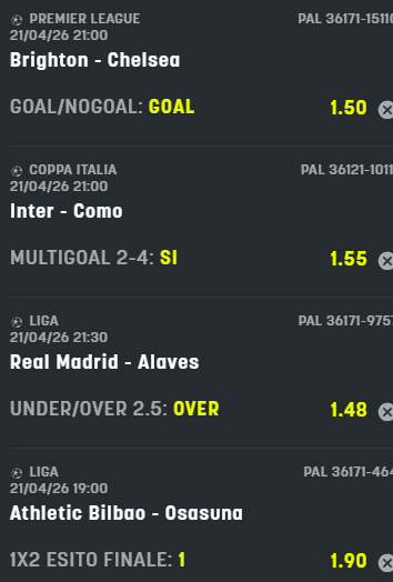 scommesse pronte di oggi 2026-04-21