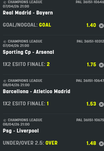 scommesse pronte Champions League 2026-04-07