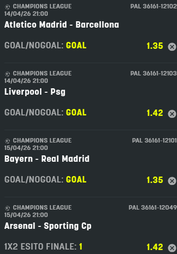 scommesse pronte Champions League 2026-04-14