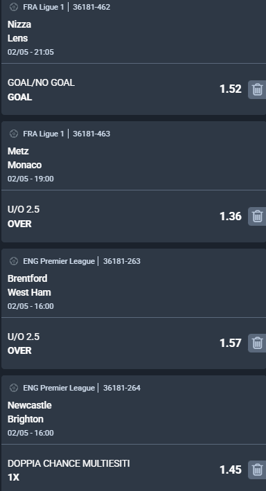 scommesse pronte di oggi 2026-05-02