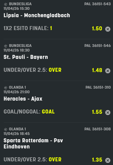 scommesse pronte di oggi 2026-04-11