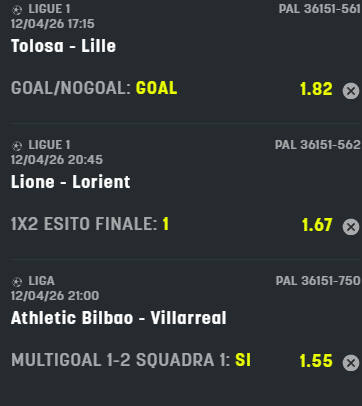 scommesse pronte di oggi 2026-04-12