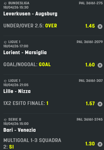 scommesse pronte di oggi 2026-04-18