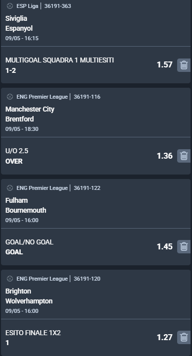scommesse pronte di oggi 2026-05-09